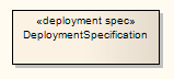 d_deploymentspec