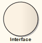 d_interface