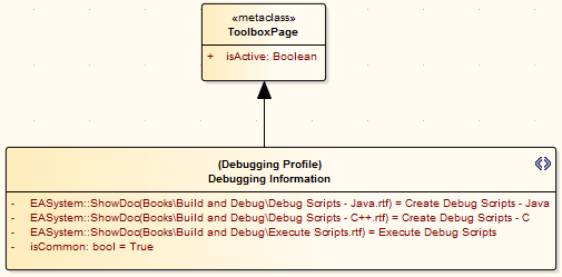 exampleoftaskpanetoolboxdiagram