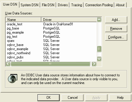 commercial postgresql odbc driver suse linux license