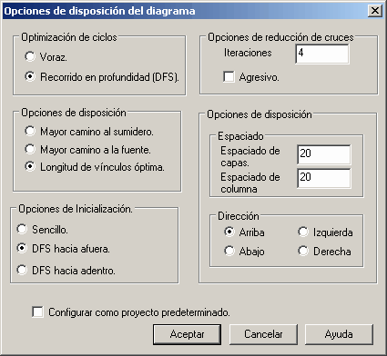 layoutoptions