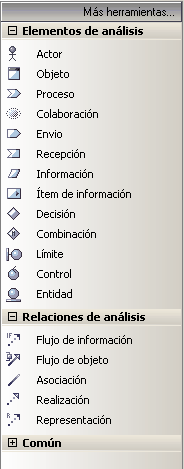 analysisbar