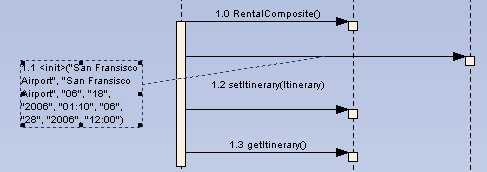 arguments