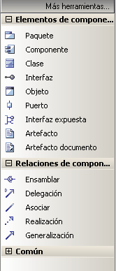 componentbar