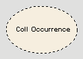 d_colloccurrence