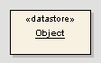 d_datastore