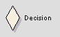 d_decision