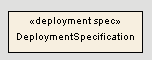d_deploymentspec