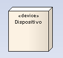 d_device