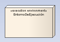 d_execution_environment