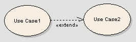 d_extend