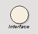 d_interface