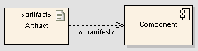 d_manifest