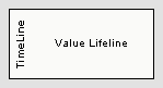 d_valuelifeline