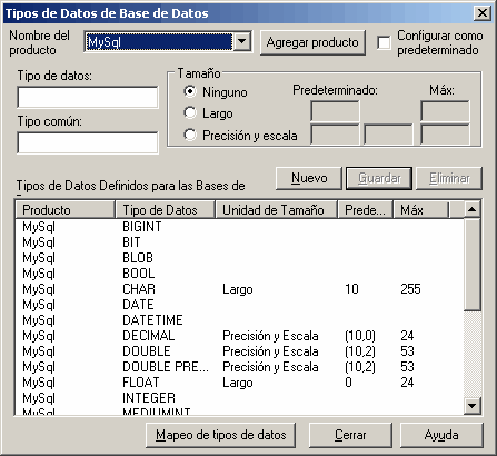 databasedatatypes