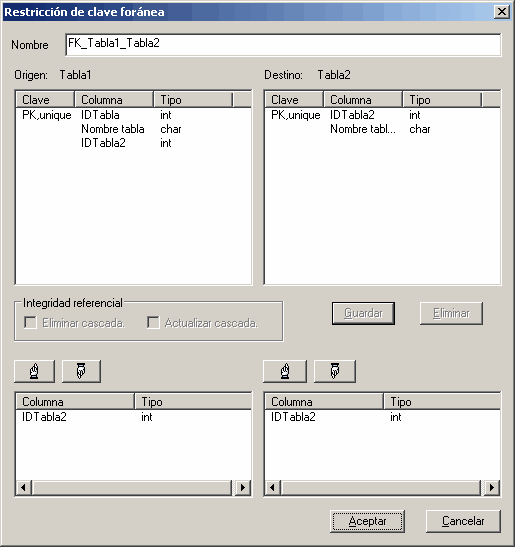 foreignkeyconstraint