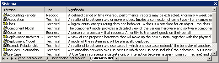 glossarylist