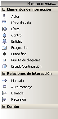 interactionbar