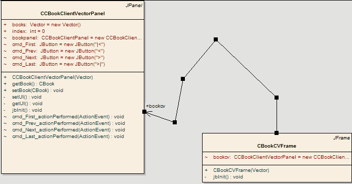 linepoints