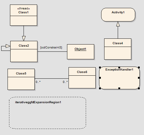 modelvalidationexample