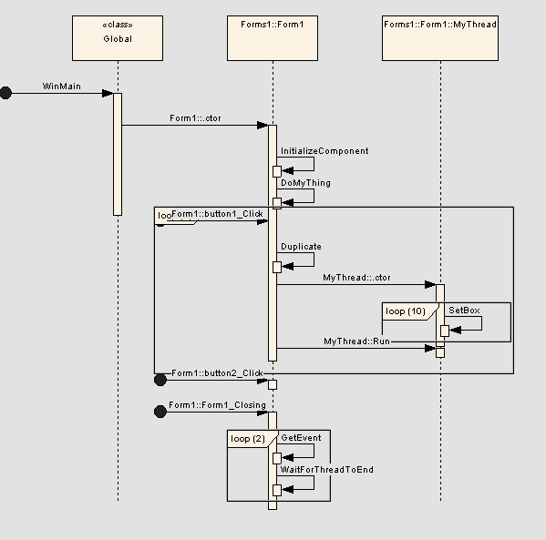 Guía de Usuario de Enterprise Architect