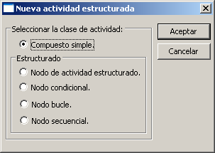 newstructuredactivitydialog