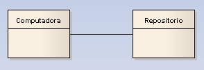 object--classifiers