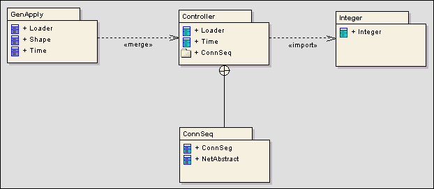 packagediagram