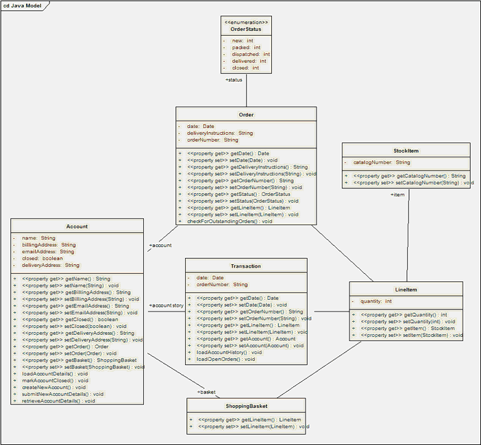 psm_java