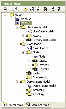 selectbranch