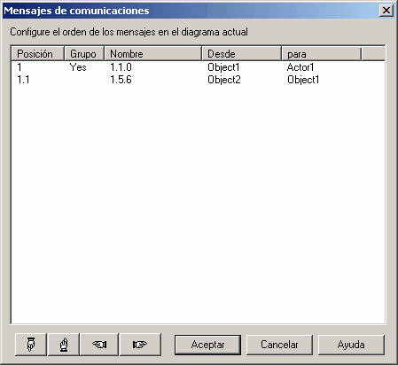 sequencecollaborationmessages
