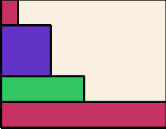 subshapes