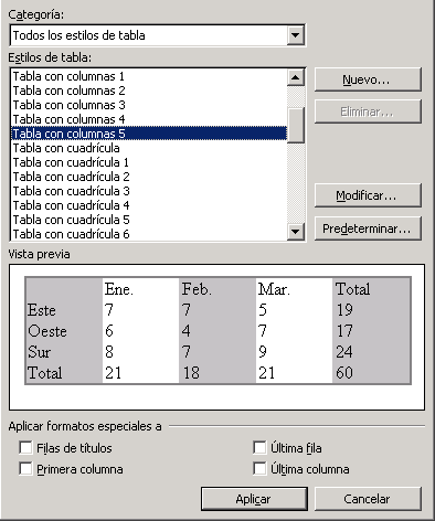 tableautoformat