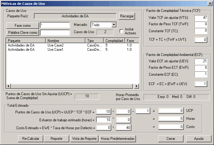 usecasemetrics