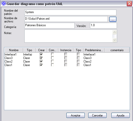 Save Diagram as UML Pattern