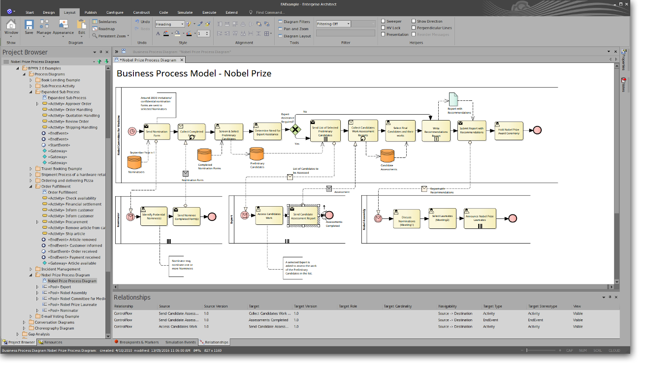 Enterprise Architect: Business Process Modeling