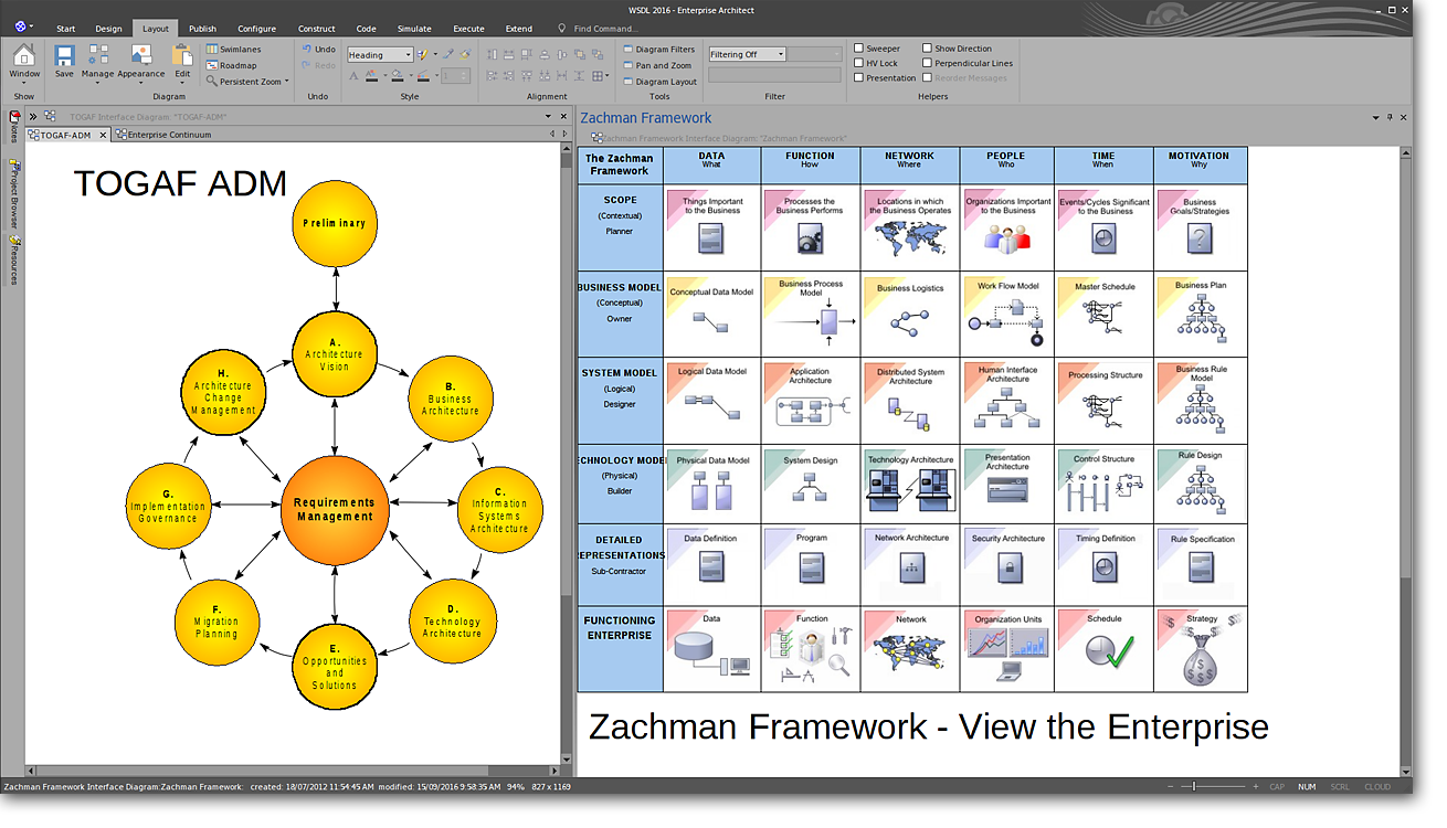 Guía de Usuario de Enterprise Architect