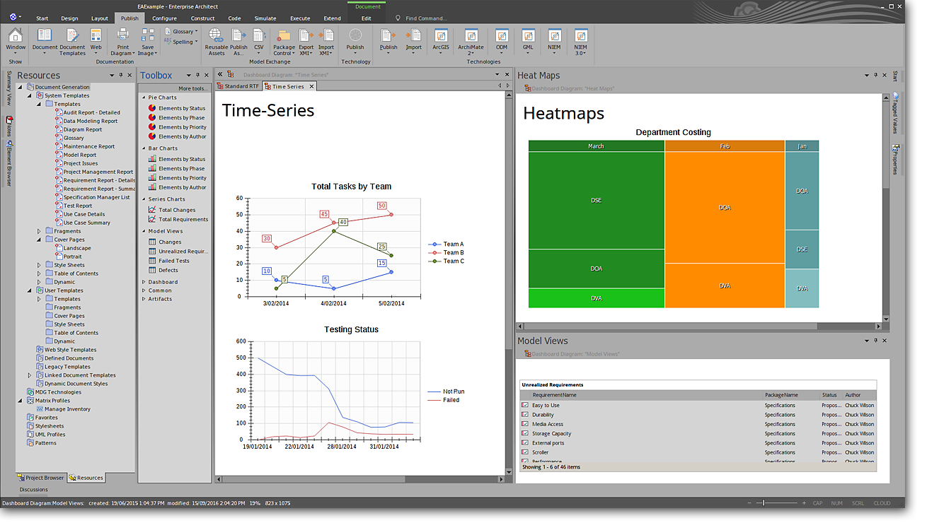 Enterprise Architect: Visualize your Applications